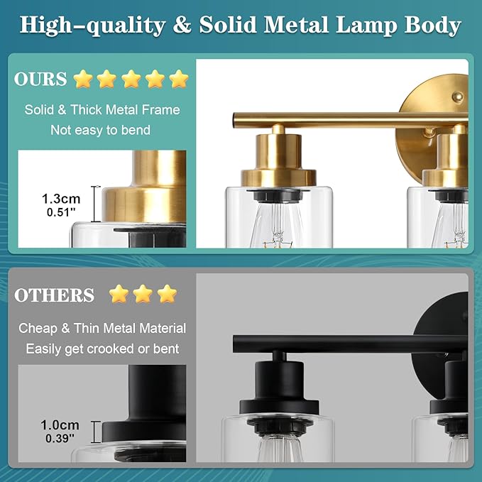 Unicozin Modern Bathroom Light Fixtures, 3 Light Vanity Lights, Living Room - Image 6