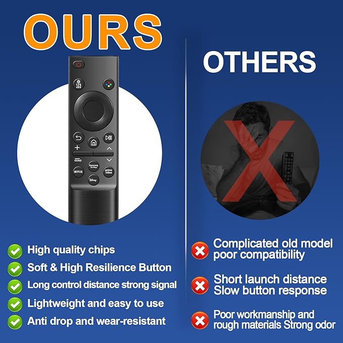 for Samsung Remote Control Replacement BN59-01388A Also - Image 4