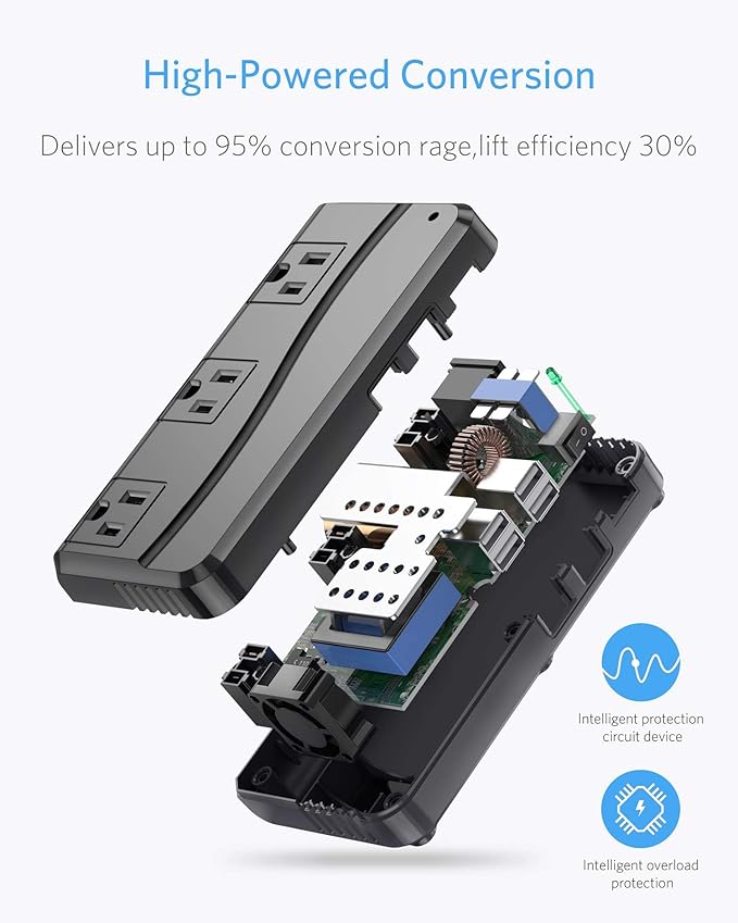 BESTEK 250W Power Converter 3-Outlet and 4-Port USB Travel Voltage Transformer - Image 5