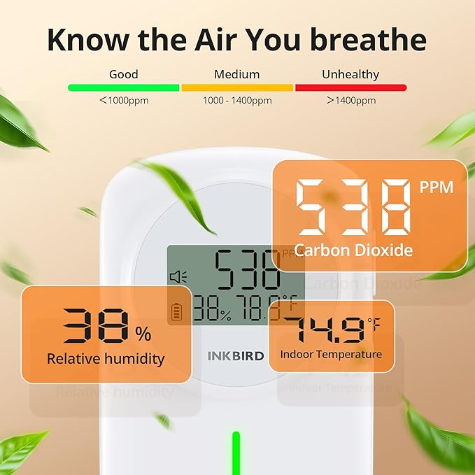 INKBIRD CO2 Monitor Ndir CO2 Detector 3 in 1 Meter | Carbon Dioxide & - Image 3