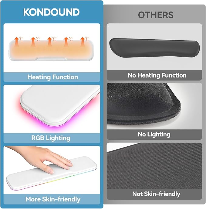 KONDOUND 2-in-1 Heated Wrist Rest Set, Ergonomic Memory Wrist Pad - Image 7