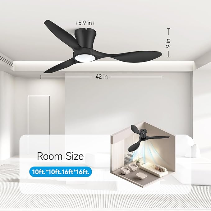 ocioc 42 inch Ceiling Fans - Image 7