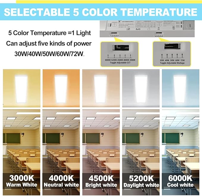 HOLDWILL 1X4 FT Led Flat Panel Light, 12 Pack 5CCT 3K/4K/4.5K/5.2K/6K Surface - Image 3