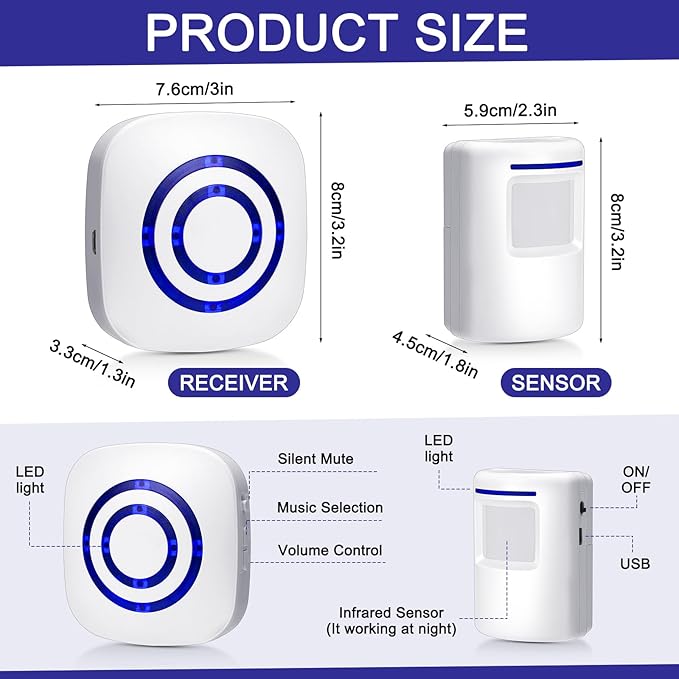 Mimorou Motion Sensor Alarm Wireless Driveway Alarm Indoor Home Motion Detector - Image 2