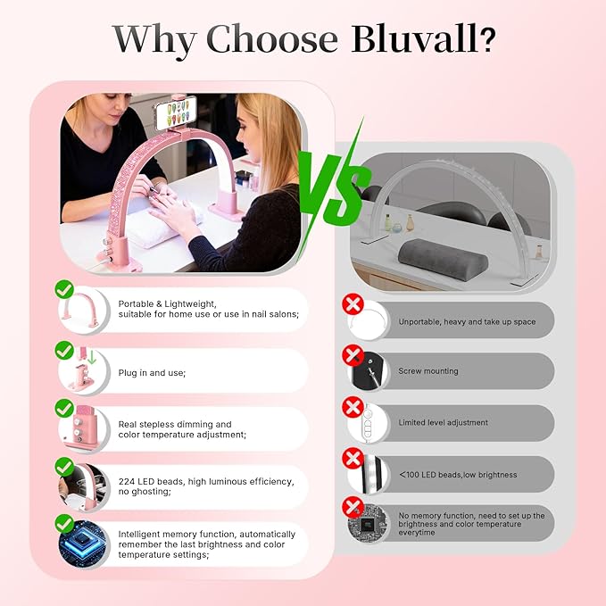 BLUVALL Half Moon Light for Nail Desk, Portable Nail Light for Desk - Image 2