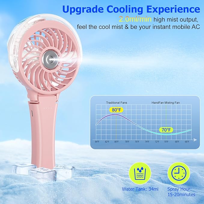 HandFan 2025 Upgraded Portable Misting Fan, Two Button Easy Operation, Handheld - Image 2