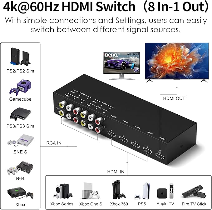 RuiPuo 8-Input to 1-HDMI-Output Converter Switchbetween Quick Different Sources - Image 3