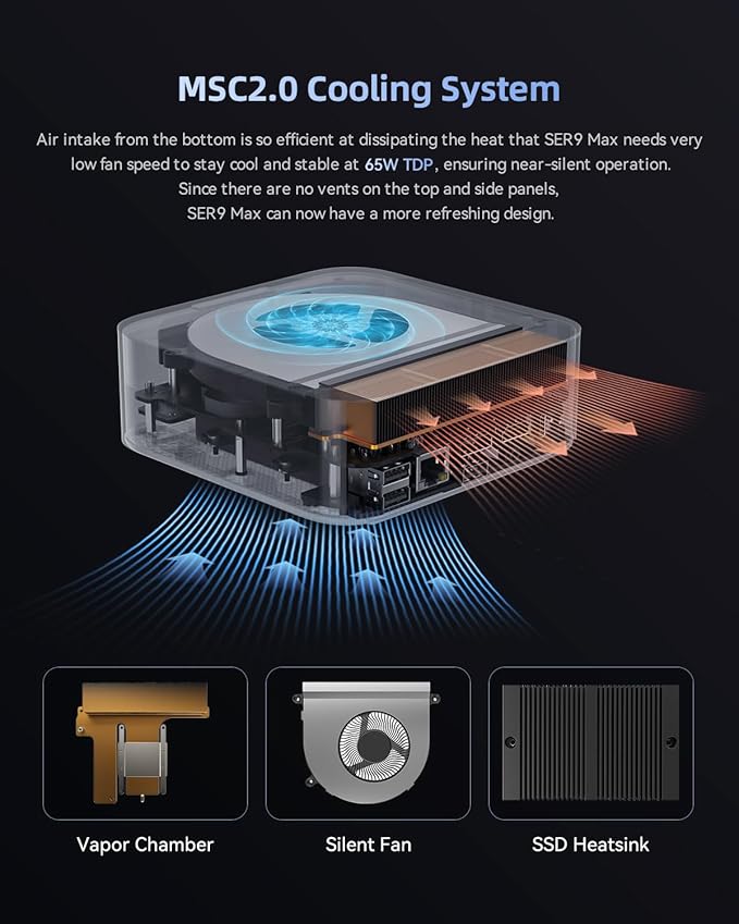 Beelink SER9 Max Mini PC AMD Ryzen 7 H 255, 32GB DDR5 RAM 1TB PCle4.0 SSD - Image 8