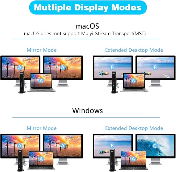ZettaGuard USB 3.0 and USB-C Universal Laptop Docking Station - Image 3