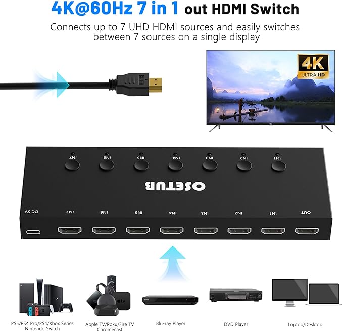 HDMI Switch 7 in 1 Out 4K@60Hz, 7 Port HDMI Switcher Selector Support HDR & - Image 4