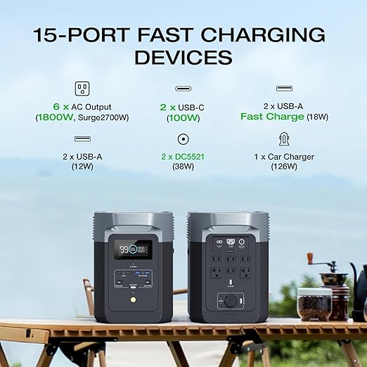 EF ECOFLOW Portable Power Station DELTA 2, 1024Wh LiFePO4 Battery, 1800W - Image 3