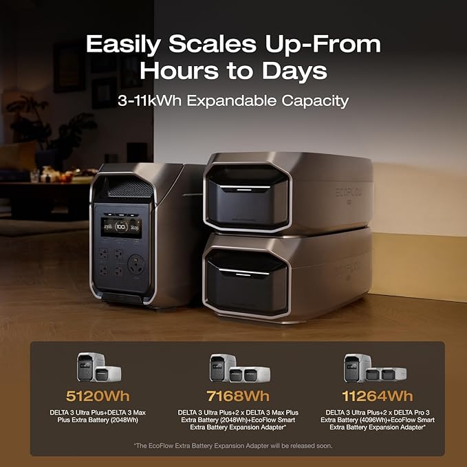 EF ECOFLOW DELTA 3 Ultra Plus Portable Power Station, 3072Wh LiFePO4 Battery - Image 3