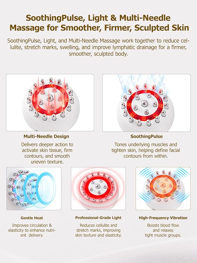 Lymphatic Drainage Massager & Anti Cellulite Massage Tool, Helps Reduce Stretch - Image 4