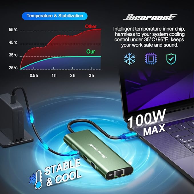 Hiearcool USB C Hub, 8 in 1 USB C Hub Multi-Port Adapter - Image 4