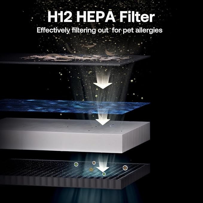 Pet Air Purifier Large Home up to 4200 sq ft, Suck up Floating Cat Dog Hair - Image 8