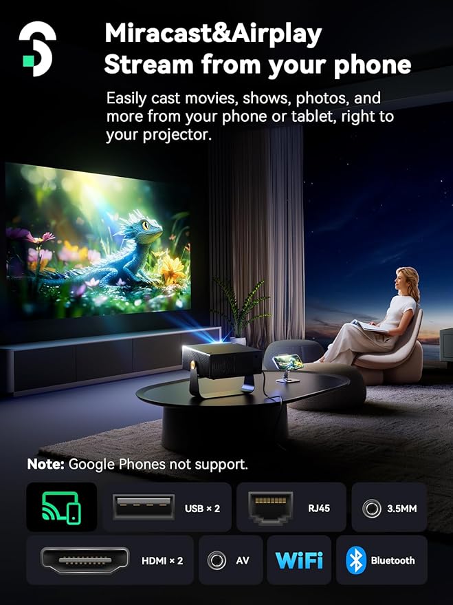 SOOMFON SK3 Smart Projector - Image 8