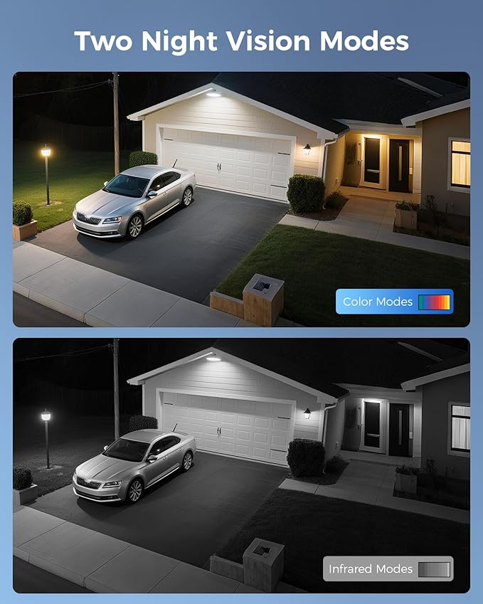 【360°View】 Hiseeu 12MP NVR 12 Pcs 5MP PoE PTZ Cameras, 350°Pan 90° Tilt，Auto - Image 6
