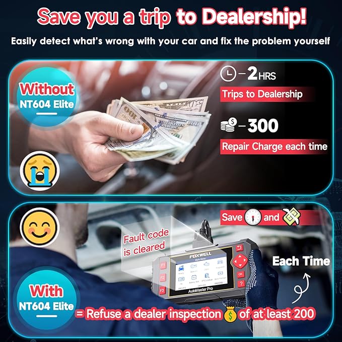 2026 FOXWELL Car Scanner NT604, 4 System OBD2 Scanner Diagnostic Tool, Check - Image 5