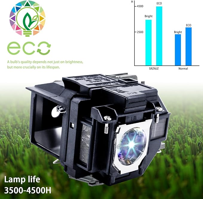 SRZNJZ ELP96 Original Replacement Projector Lamp Bulb - Image 2