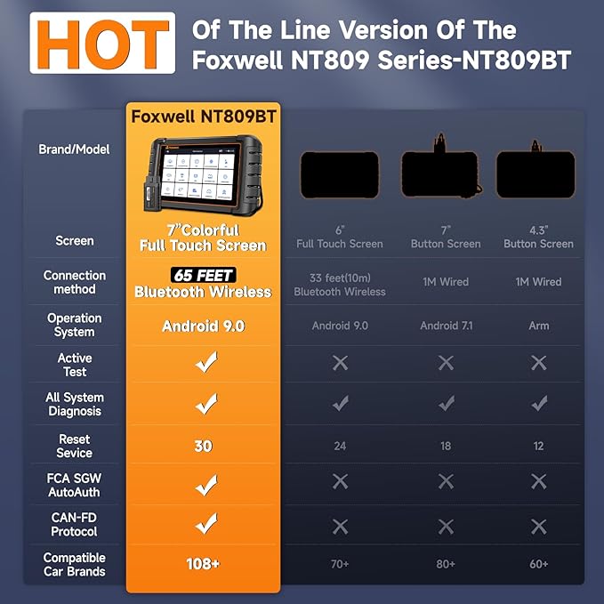 2026 FOXWELL Scanner NT809BT Wireless OBD2 Scanner Diagnostic Tool - Image 2