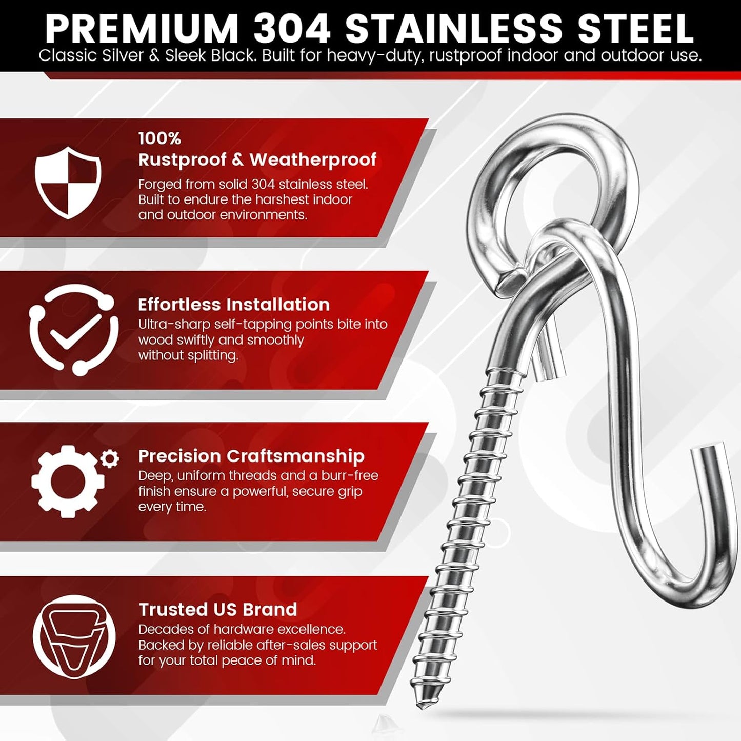 300LB 304 Stainless Steel 3.2inch Screw Eye Bolt Hook with S-Hook | Screw Eye Hooks for Wood, Hammock, Outdoor String Lights, Hanging Plants, Swing, Wind Chimes & Rope Tie Down, set of 5