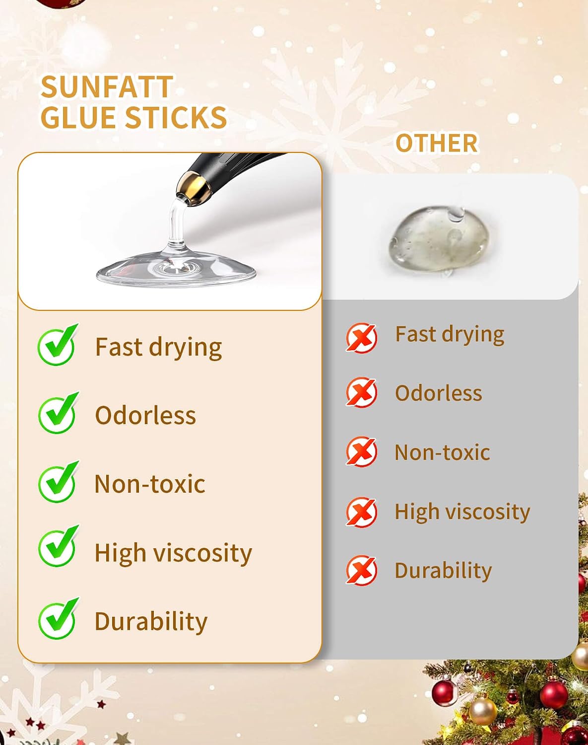 Full Size Hot Glue Sticks(30 Pcs),7.9" x 0.43" Clear Glue Gun Sticks | Perfect for Full Size Hot Glue Gun,Easily Create and Bond Crafts on Wood,Plastic,Glass,Flowers,Fabrics,Foam,Jewellery