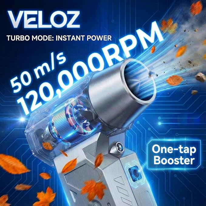 Veloz Compressed Air Duster-4 Gear Adjustable Super Power Portable Electric Air - Image 3