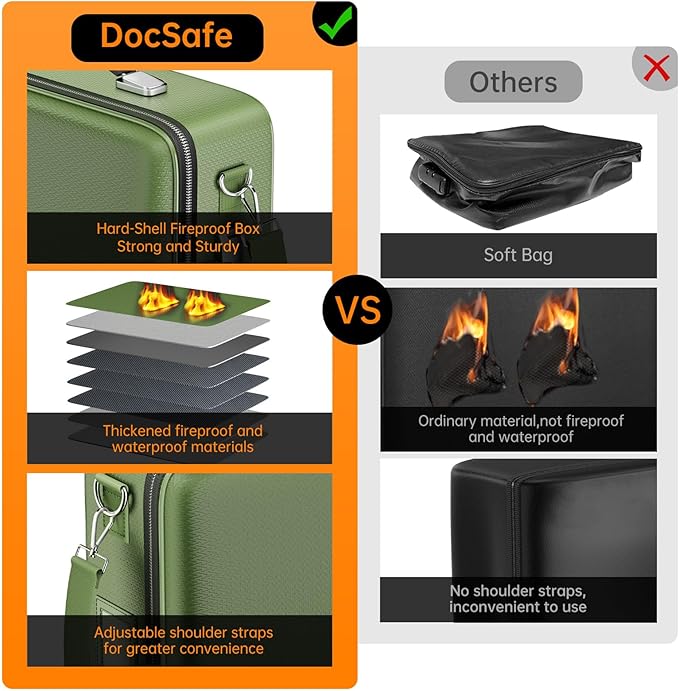 DocSafe Fireproof Document Box - Image 3