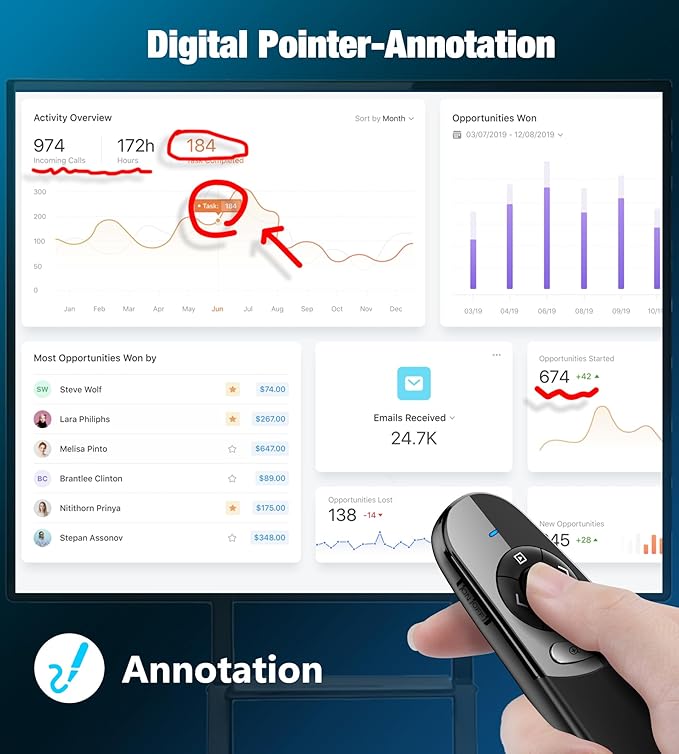 Presentation Clicker for TV LED LCD Screen Digital Presentation Clicker w - Image 4
