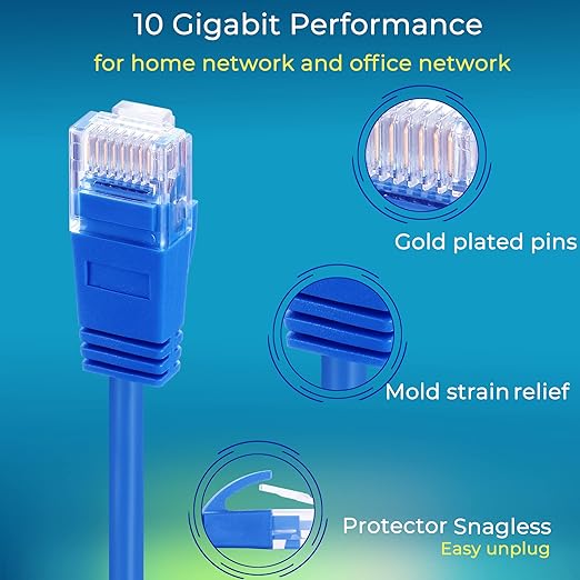 Rapink Patch Cables Cat6a 5ft Slim, Cat6a Ethernet Patch Cable 10G Support - Image 2