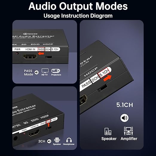4K HDMI Audio Extractor Converter, HDMI Audio Video Splitter Adapter + Optical - Image 7