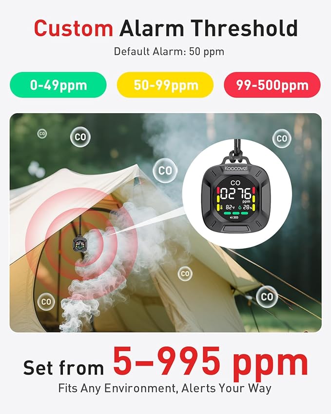 Portable Carbon Monoxide Detector Travel, Rechargeable 3-in-1 CO, Temperature & - Image 4