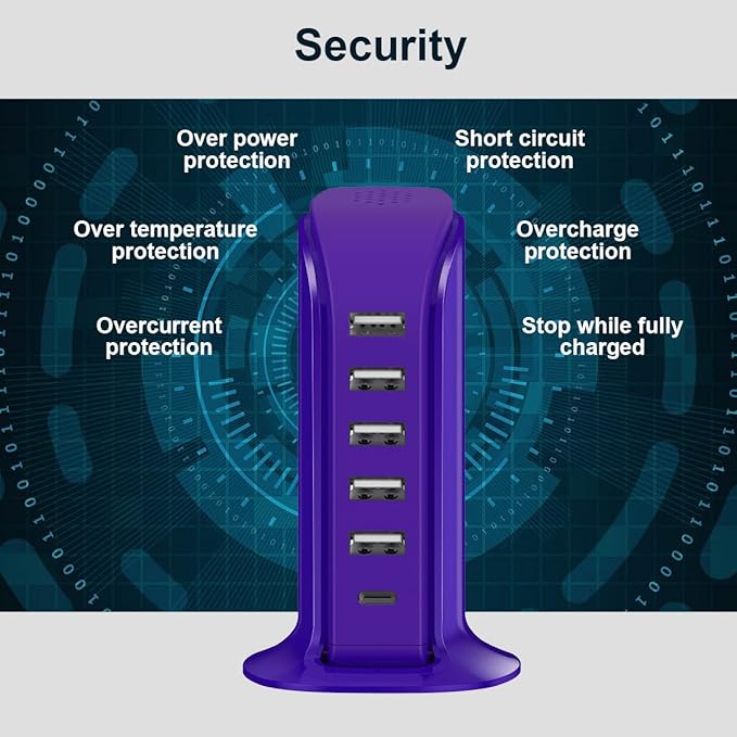 iPhone Charger Fast Charging Upoy, 6 Ports USB Blocks, Power Adapter 1 USB C + - Image 6
