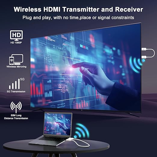 Anytrox Wireless HDMI Transmitter and Receiver 4K Decode 1080P Output, HDMI - Image 2