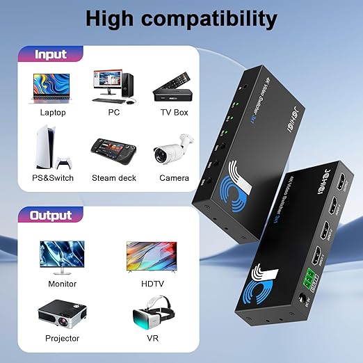 HDMI Switch 3 in 1 Out 4K@60Hz, 3Ports HDMI Switcher Splitter Selector - Image 4