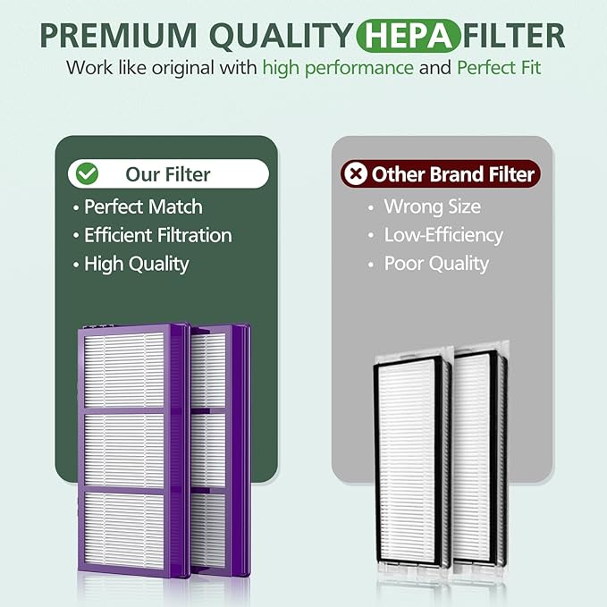 HAPF300AP Performance Plus Replacement Filter - Image 6