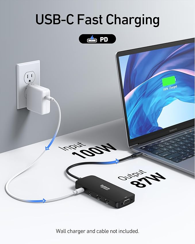 USB C Docking Station Dual HDMI Monitor Adapter, Selore USB C Hub 3 Monitors - Image 5