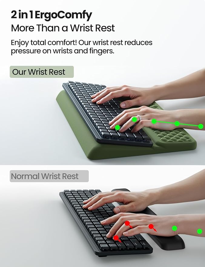 Vaydeer Wrist Rest with Keyboard Stand, Computer Wrist Support Pad, Ergonomic - Image 3