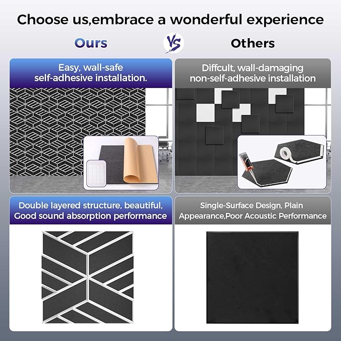 8 Pack 2-Layer Soundproof Wall Panels, 1.1lb/ft³ High Density, Thicker 0.43 in - Image 4