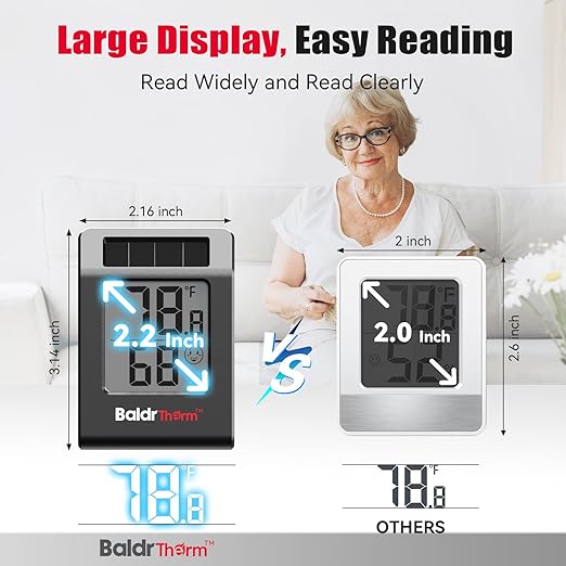 BaldrTherm Humidity Meter Hygrometer, Solar-Powered Room Thermometer Indoor - Image 4