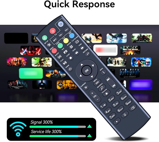 ZWP Replacement Remote Control Compatible - Image 6