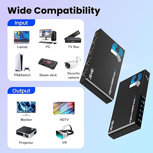 JCHICI HDMI Switch 3 in 1 Out, 4K@60Hz Switcher Splitter, Auto-Switching HDMI - Image 7