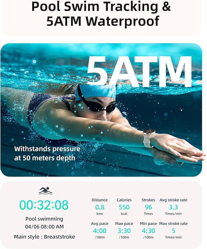 Parsonver Smart Watch for Swimming, 5ATM Waterproof Watch for Pool & Open Water - Image 2