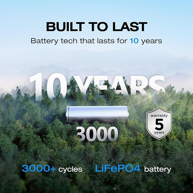 EF ECOFLOW Portable Power Station RIVER 2 - Image 9