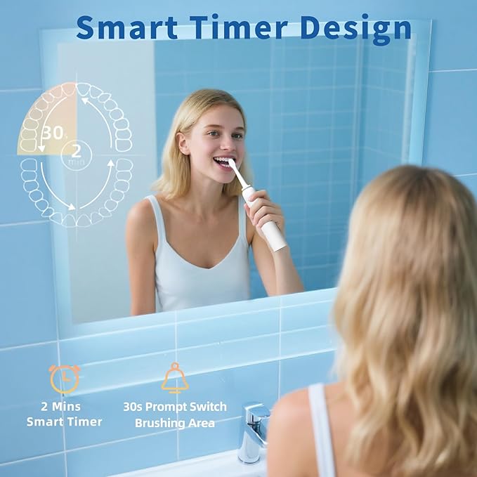Rooman Oscillation&Vibration Sonic Electric Toothbrush - Image 5