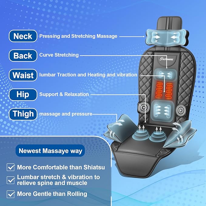 Back Massager with Heat & Traction & Vibration, Seat Massager Pad - Image 5