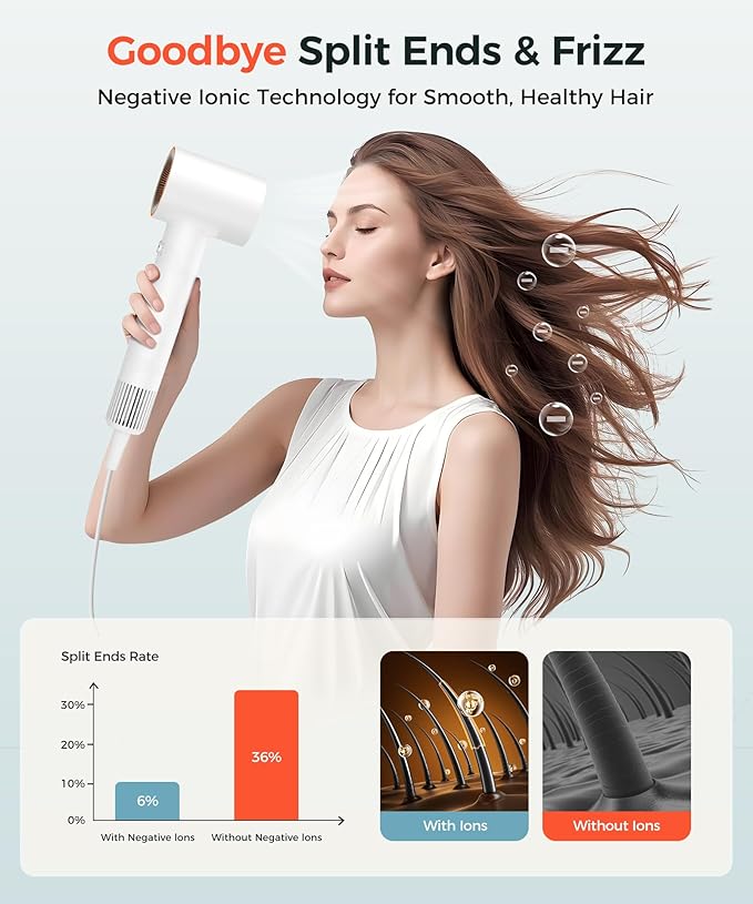 Cosy Companions Hair Dryer, 150000 RPM High-Speed Blow Dryer - Image 6