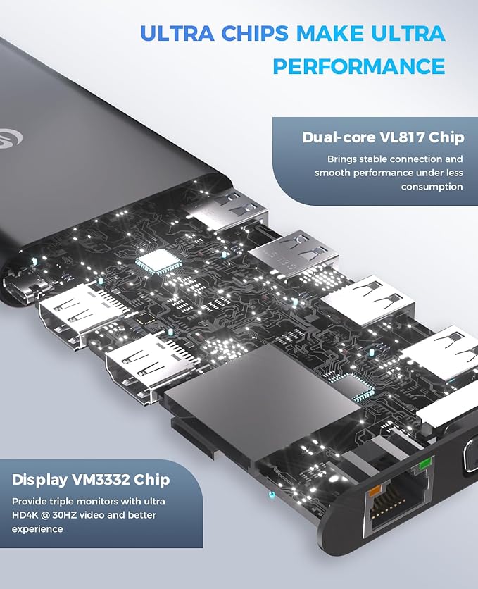 UtechSmart Triple Monitor USB-C Laptop Docking Station - Image 7