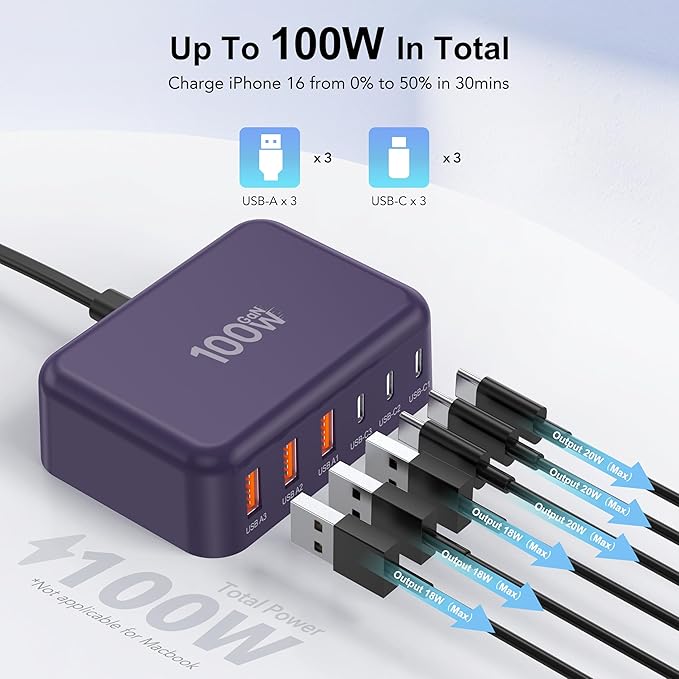 USB C Fast Charger, 100W GaN 6 Port Type C Charging Station Hub Block Cube - Image 2