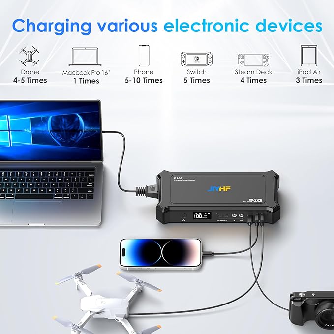 JIYHF Portable Power Bank with AC Outlet - Image 5